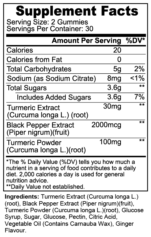 Best Turmeric Gummies Supplment